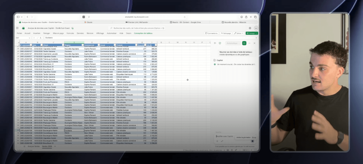 Un formateur explique face caméra, à côté d'un tableau Excel de ventes analysé avec le panneau Copilot ouvert.